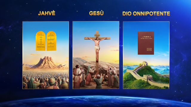 Perché Dio ha nomi diversi in epoche diverse e il significato dei Suoi nomi